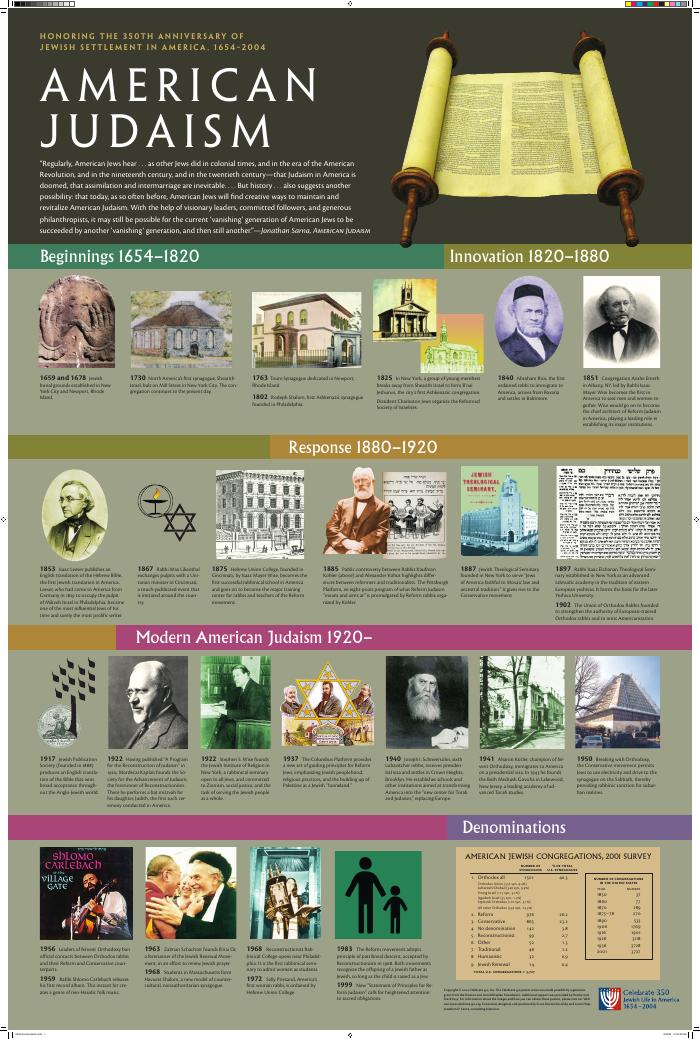 American Judaism poster
