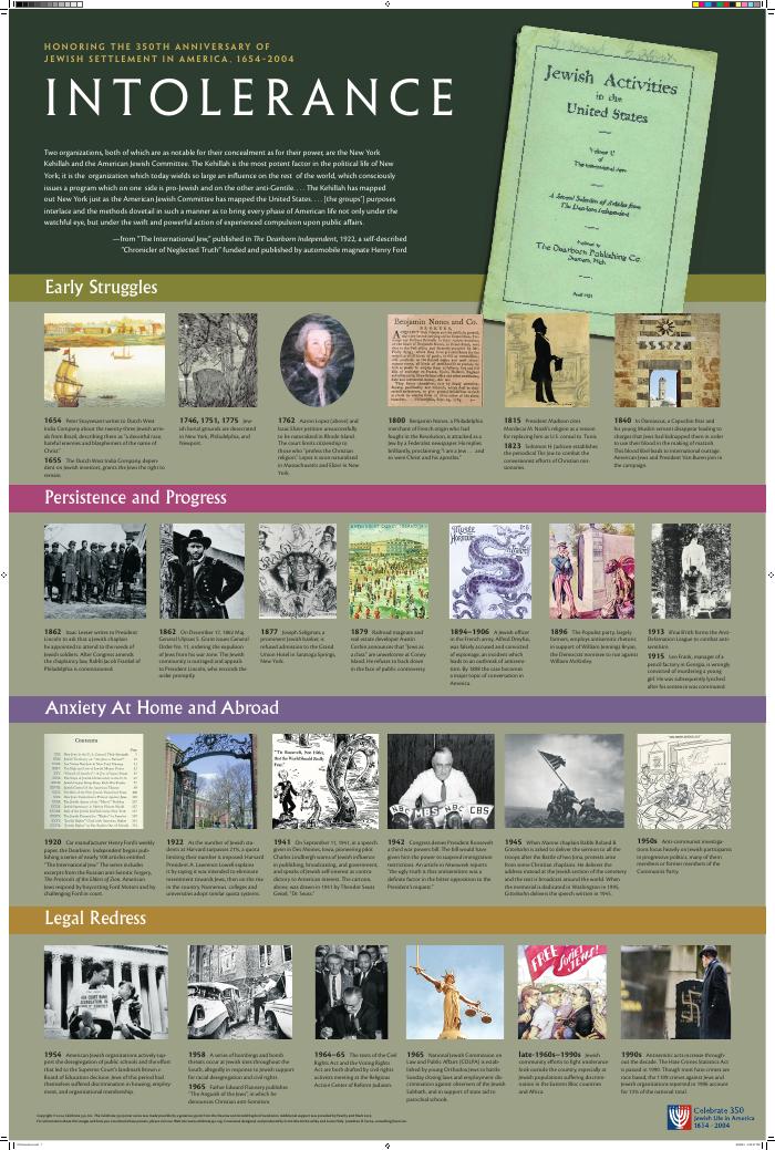 Intolerance poster