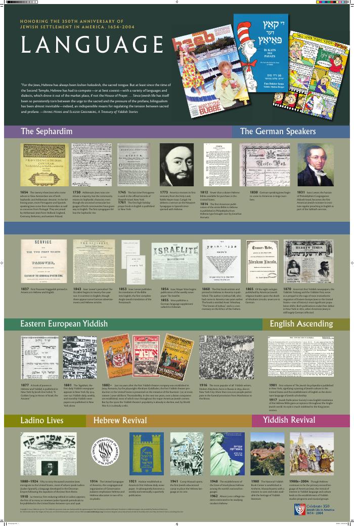 Language poster