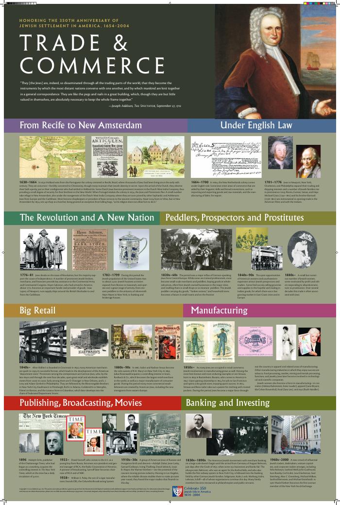 Trade & Commerce poster